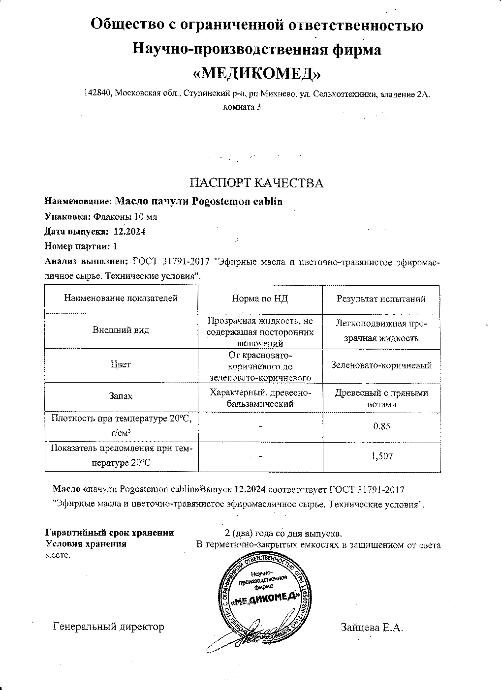 Паспорт №122024